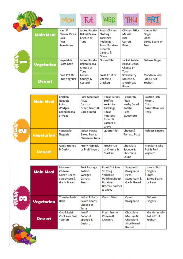 Charlton Primary School School Meals And ParentPay Charlton Primary School School Meals And ParentPay